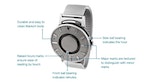 千人集資，打造一支盲人專屬的手錶：上Kickstarter募資成功的六個祕訣