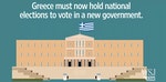 希臘還會留在歐元區嗎？兩分鐘帶你看透希臘大選