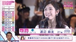 媒體連載政見、直播開票：AKB48總選舉已經可當作商業教材研究了