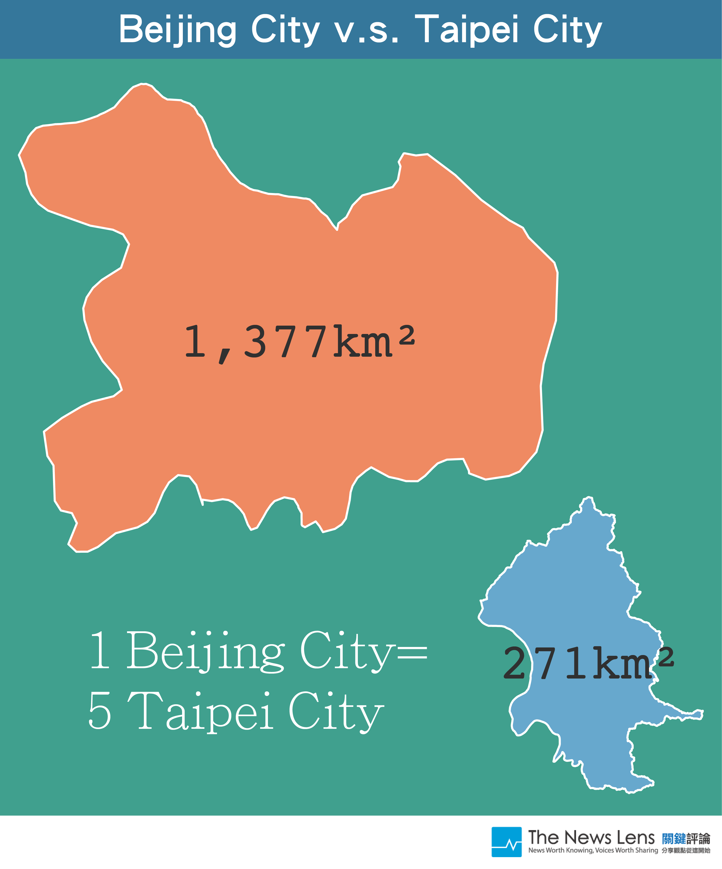 11 Diagrams: How Big Are The Major Cities in Asia? - The News Lens