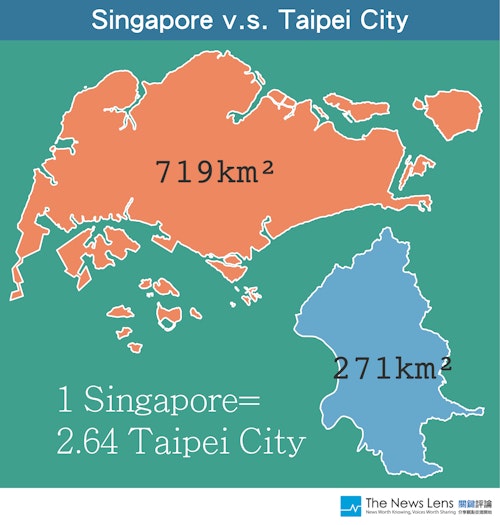 11-diagrams-how-big-are-the-major-cities-in-asia-the-news-lens