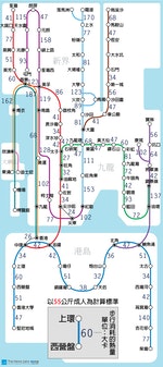 資料來源：Google Map、台灣衛福部國民健康署。港鐵路線圖設計參考官方路線圖。