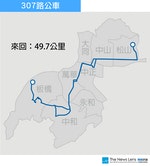 資料來源：臺北市公共運輸處