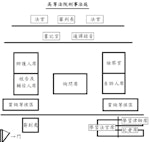 高等法院刑事法庭