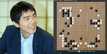 輸給AI的歐洲圍棋冠軍樊麾：很難受 科學家：3月比賽我買李世石勝