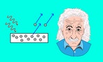 光電效應：令愛因斯坦獲諾貝爾獎的現象