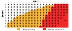 heat_index_taiwan