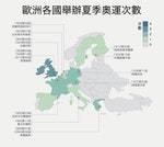 歐洲舉辦夏季奧運次數地圖