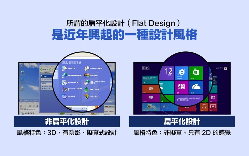 icon_3＿大學生玩簡報 