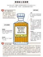 解讀威士忌酒標-1