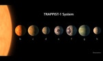 TRAPPIST-1