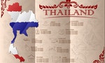 泰語和台語是親戚嗎，為什麼數字的發音聽起來那麼像？
