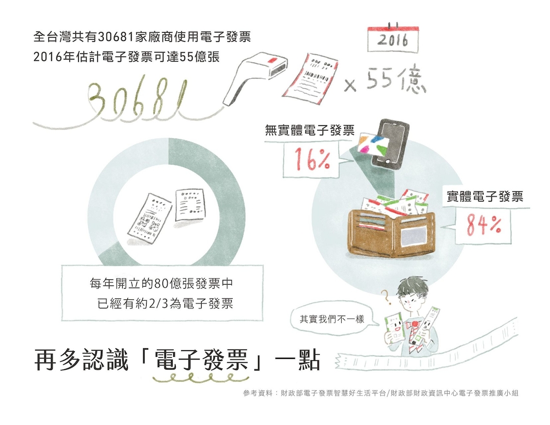 Electronic_paper_receipt_recycle