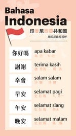 f_5-印尼簡單語言