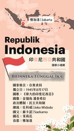 f_1-印尼國家簡介