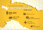泰國東部經濟走廊北柳省