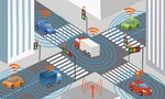 Communication that connects cars to devices on the road, such as traffic lights, sensors, or Internet gateways. Wireless network of vehicle. Smart Car 