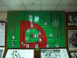 1968年，臺灣棒球歷史翻轉的一年，圖中為紅葉少棒隊擊敗日本關西聯隊的守備陣容。