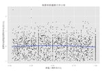 菜市場政治學_立體書300dpi