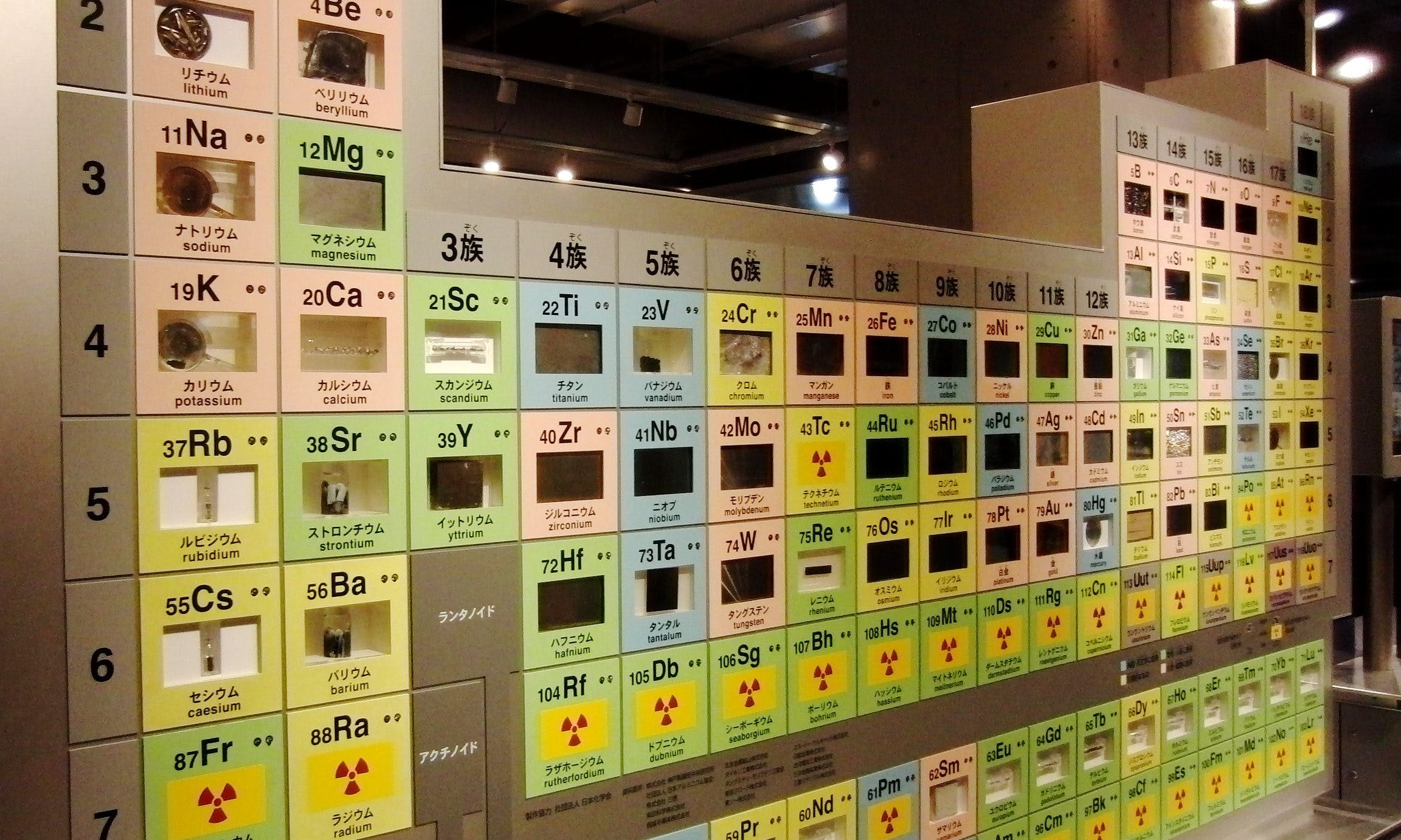 Periodic_table_Real_things2