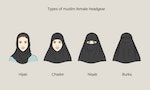 Muslim female headgear. Traditional hijab collection