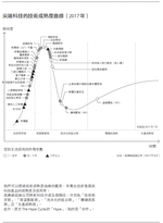 未命名