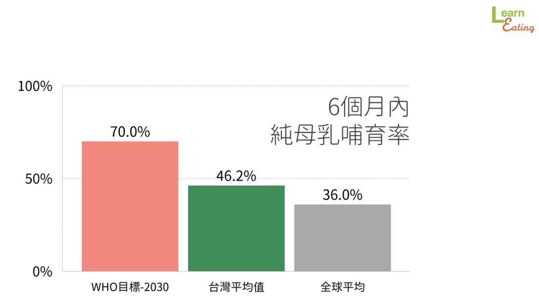 想餵母乳卻沒奶 營養師教你正確的 發奶三原則 The News Lens 關鍵評論網