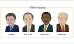June 5, 2019. Vector Flat style icon set of famous USA presidents collection portrait.