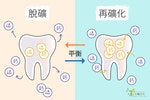 candy-and-tooth-caries-03-dental-deminer
