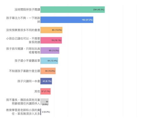 麥當勞採訪廣編2