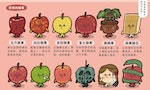 【插畫】五爪、加拉、金冠、蜜脆⋯⋯這麼多蘋果你最愛哪一種？