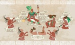 Ancient Maya, Aztec Inca. Traditional Mayan frescoes. Sacrifices scene. Ancient Maya in traditional suits. Murals ancient Mayan art