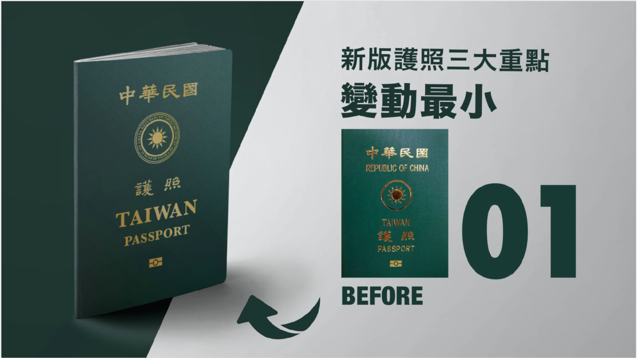 Taiwan Unveils New Passport Design The News Lens International Edition