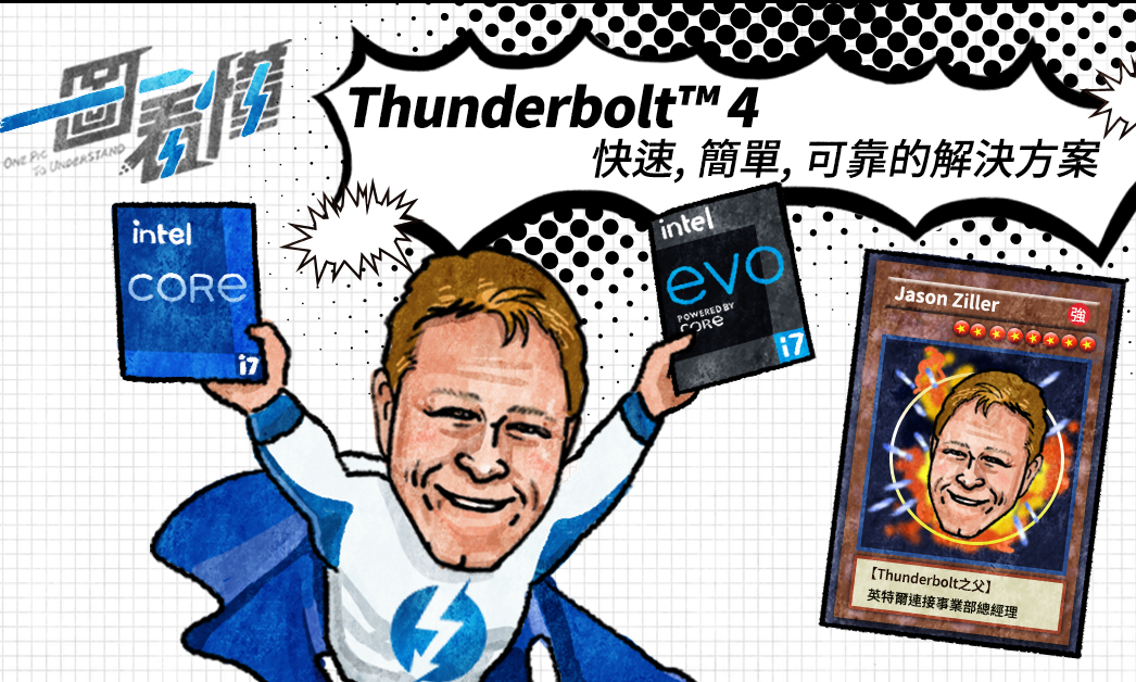 驚奇進化之旅：Thunderbolt 4 不斷跨界融合解決所有傳輸需求- The