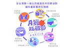 （必選）望月女子谷慕慕將在_2022_年_5_月_28_日舉辦台灣第一場月經狂歡