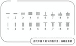 《翻轉你的數學腦》：中國的計數系統是巨大突破，人類第一次能用不到20個符號表示任何數