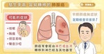 lung_cancer_(3)
