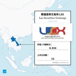 20210503-東南亞證券交易所LSX