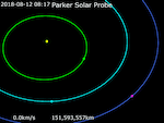 Animation_of_Parker_Solar_Probe_trajecto