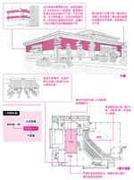 日本建築大師解剖圖鑑-99