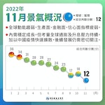 2022-11月景氣概況_工作區域+1