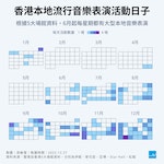 香港演唱會活動頻率_calendar