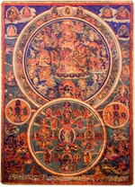 p_135_8世紀西藏畫作，和平與憤概的中陰神明。