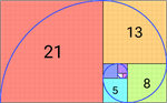 Fibonacci_Spiral_svg