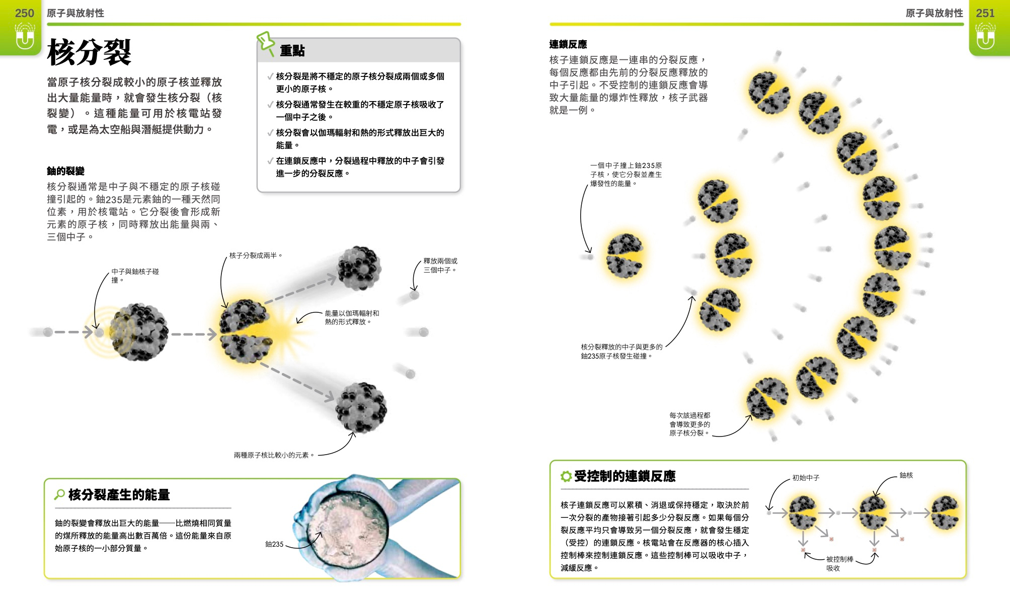 超簡單物理課》：核分裂、核融合與核能發電的原理- TNL The News Lens 