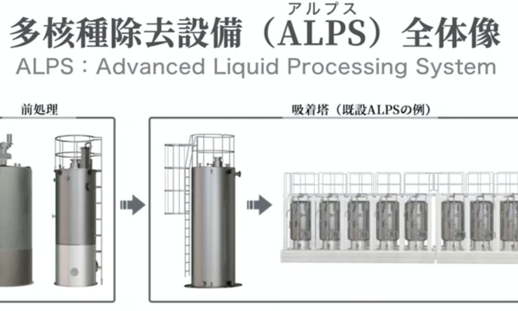 [討論] 日本用ALPS處理核污染水報告和解說。