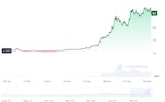 Sora推出後阿特曼的「世界幣」兩週漲四倍，但Worldcoin究竟與AI有什麼關聯？