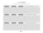 人生管理筆記-P75_表格